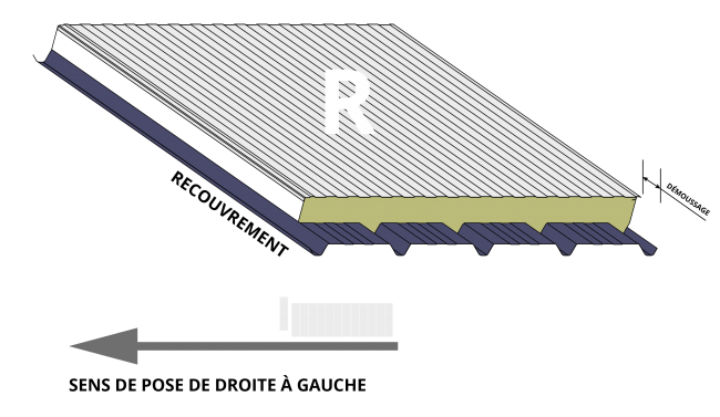 Panneau mousse isolante PIR pour toiture plate